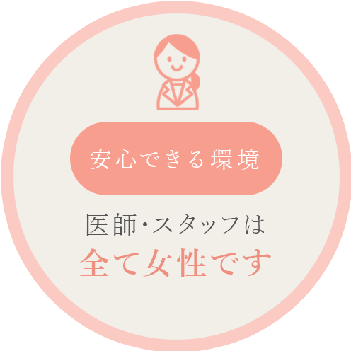 安心できる環境 医師・スタッフは全て女性です